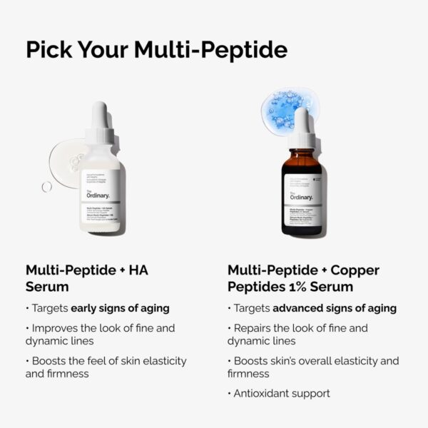 The Ordinary Buffet + Peptides 1% 30ml Serum. - Image 2